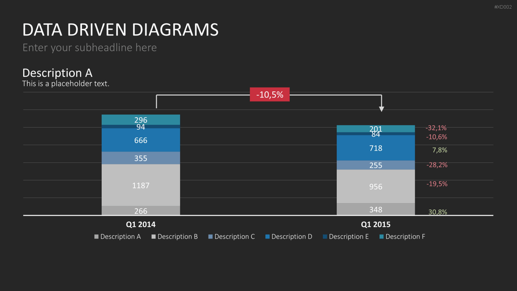 Datendiagramm Bundle PowerPoint-Vorlage