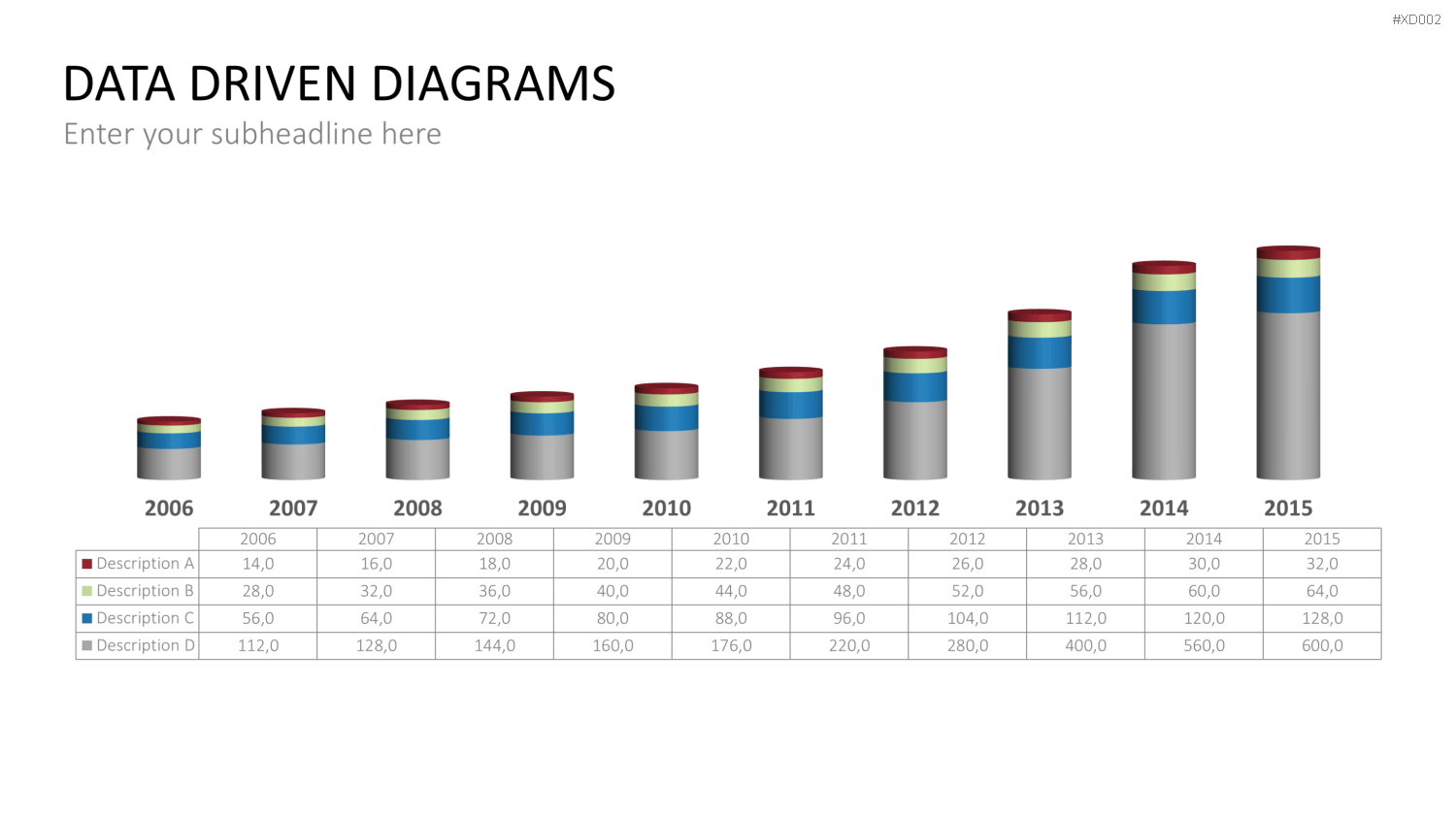 Datendiagramm Bundle PowerPoint-Vorlage