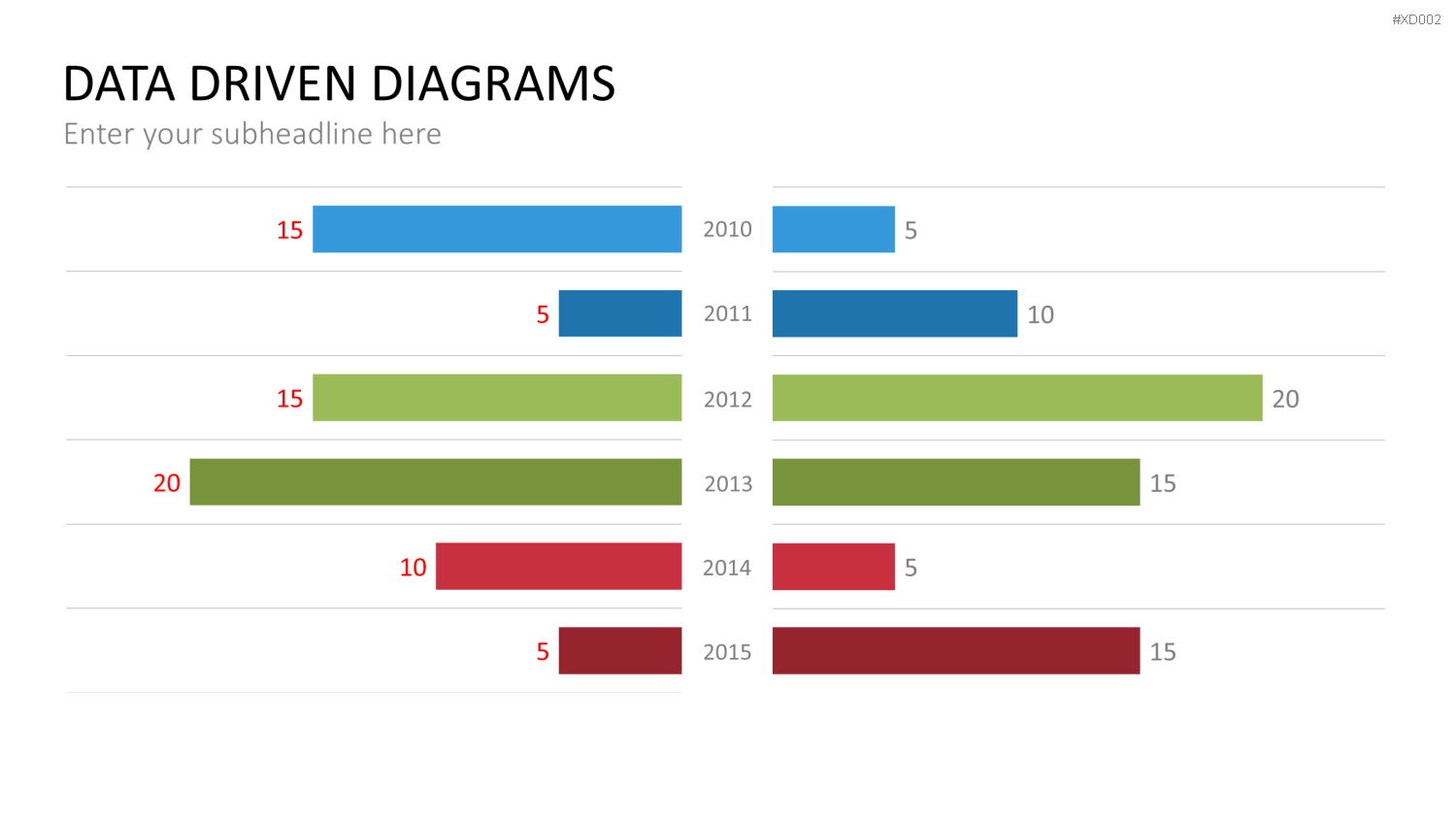 Datendiagramm Bundle PowerPoint-Vorlage