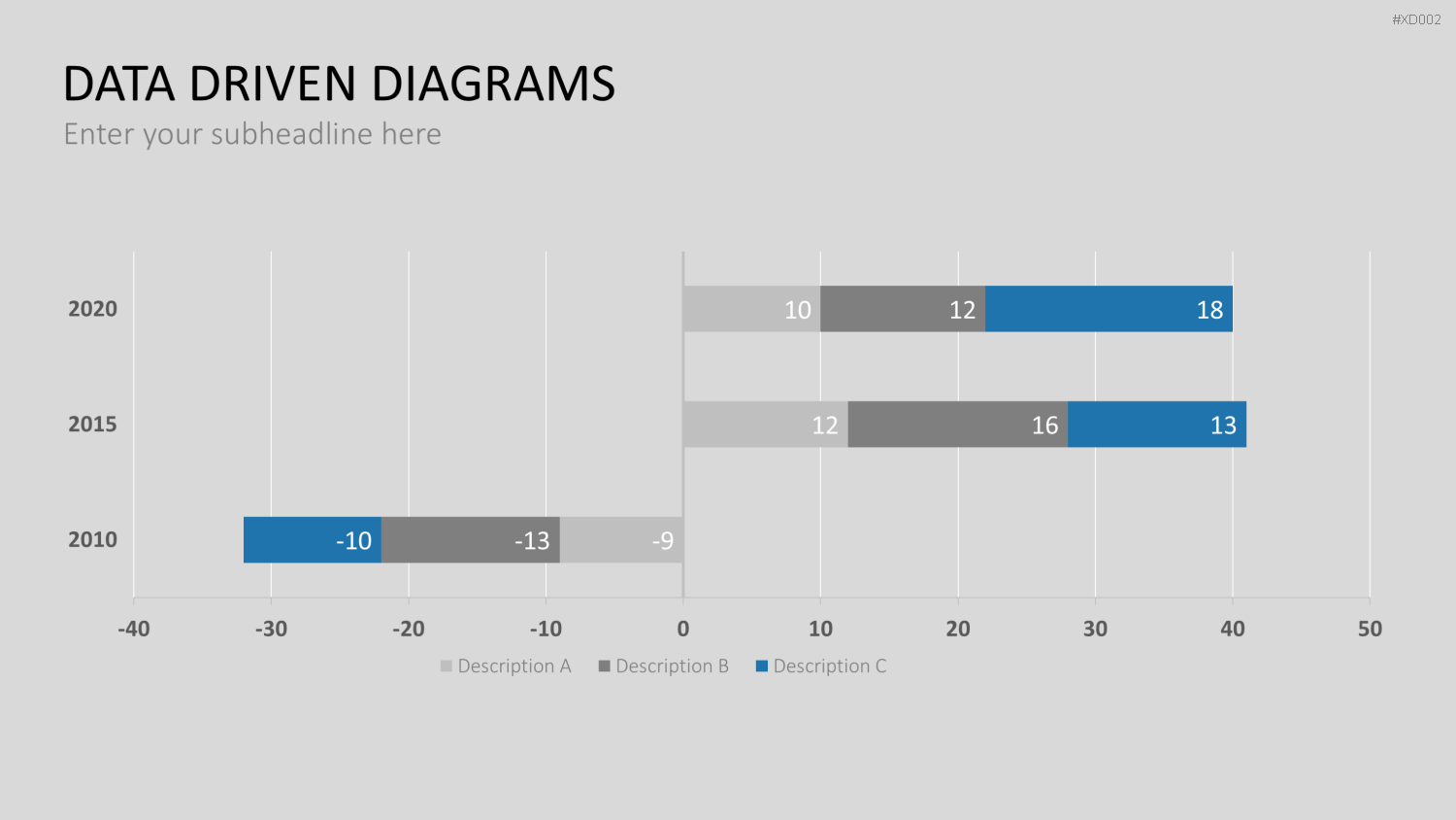 Datendiagramm Bundle PowerPoint-Vorlage