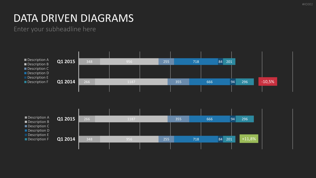 Datendiagramm Bundle PowerPoint-Vorlage
