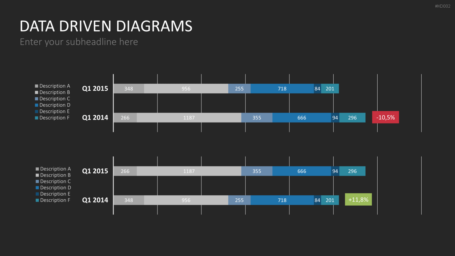 Datendiagramm Bundle PowerPoint-Vorlage