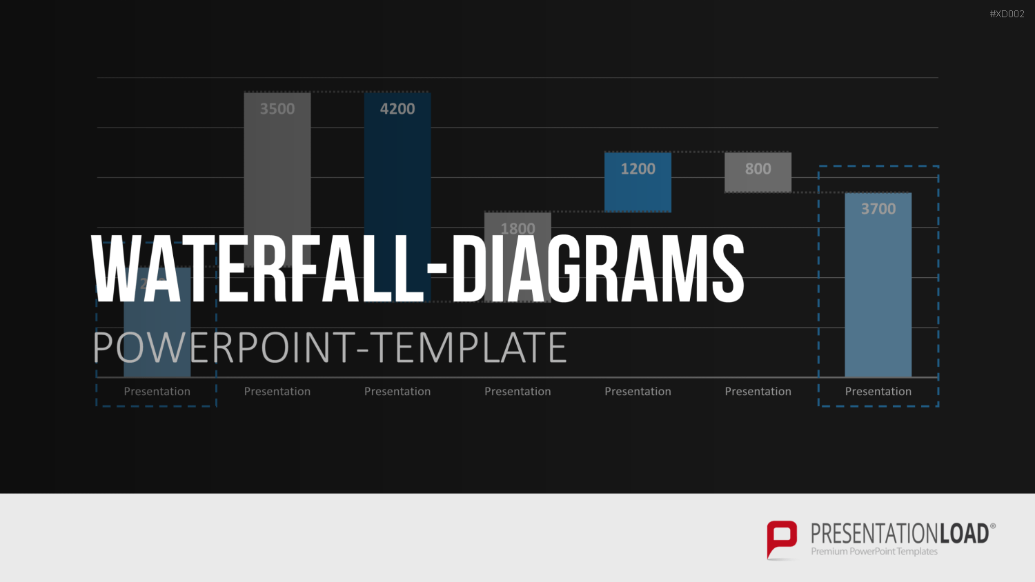 Datendiagramm Bundle PowerPoint-Vorlage