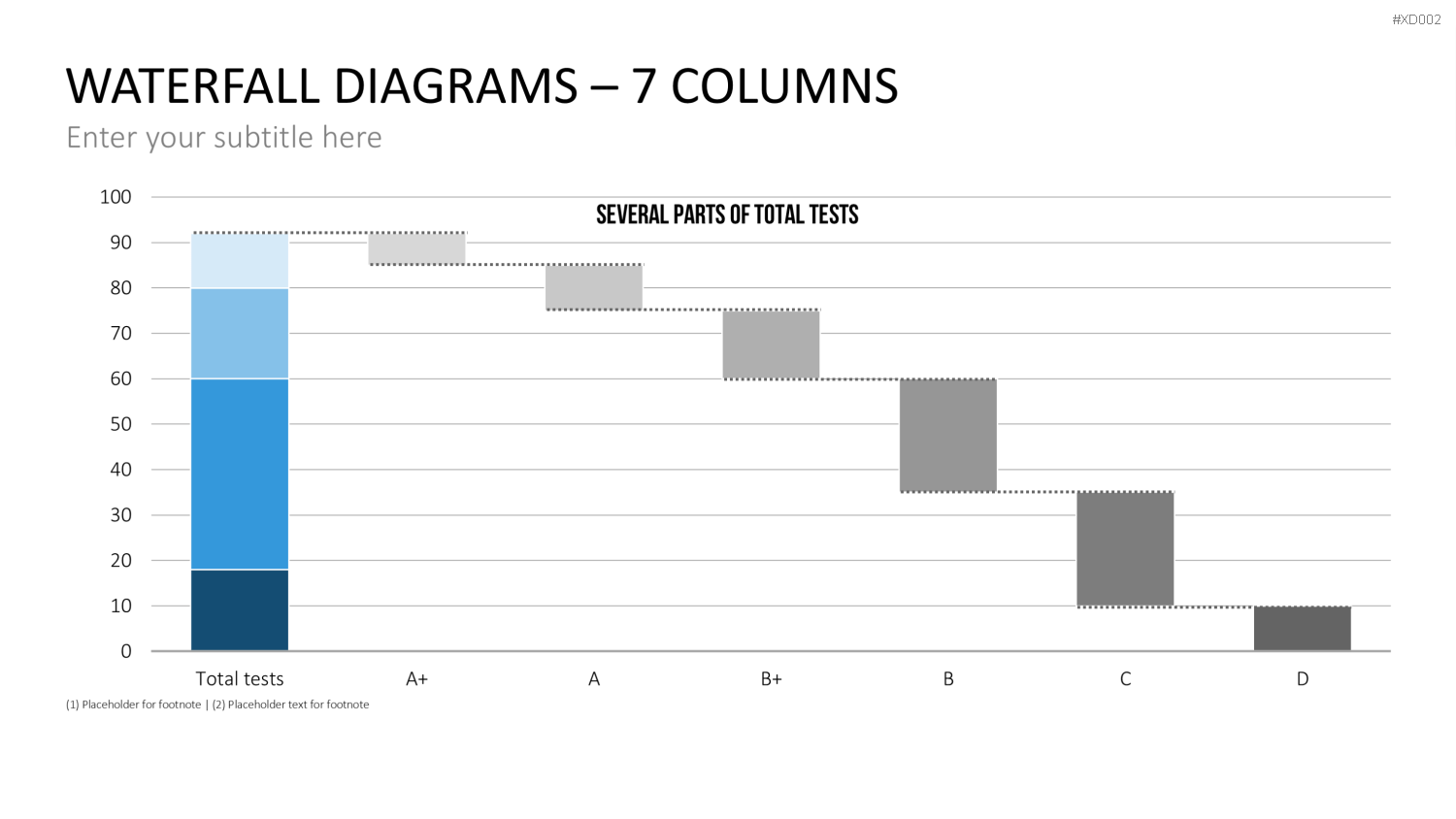Datendiagramm Bundle PowerPoint-Vorlage