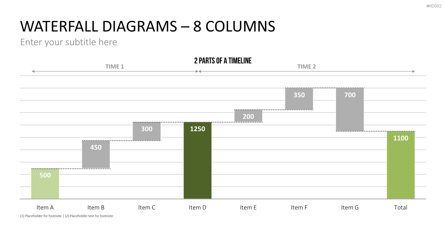 Datendiagramm Bundle PowerPoint-Vorlage