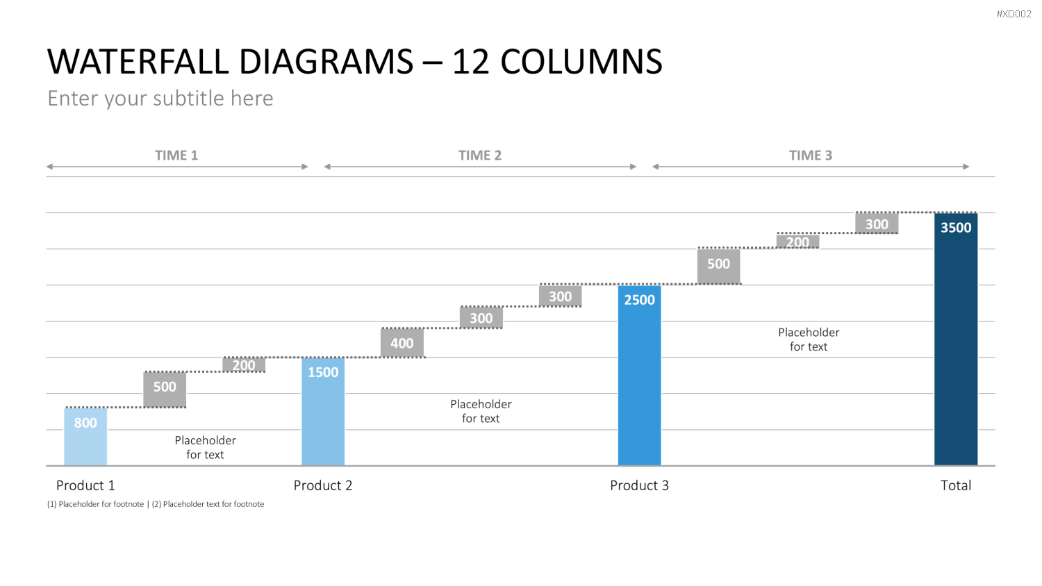 Datendiagramm Bundle PowerPoint-Vorlage