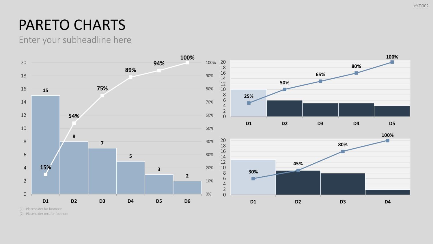 Datendiagramm Bundle PowerPoint-Vorlage