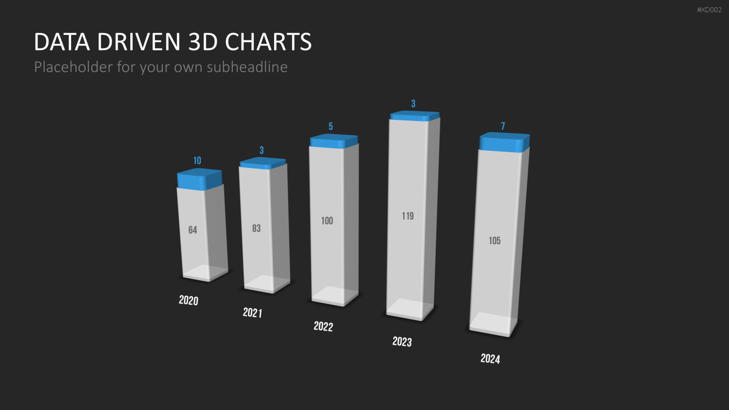 Datendiagramm Bundle PowerPoint-Vorlage