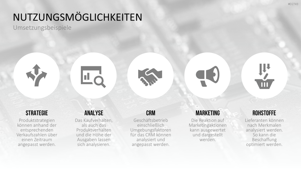 Data Warehouse PowerPoint-Vorlage