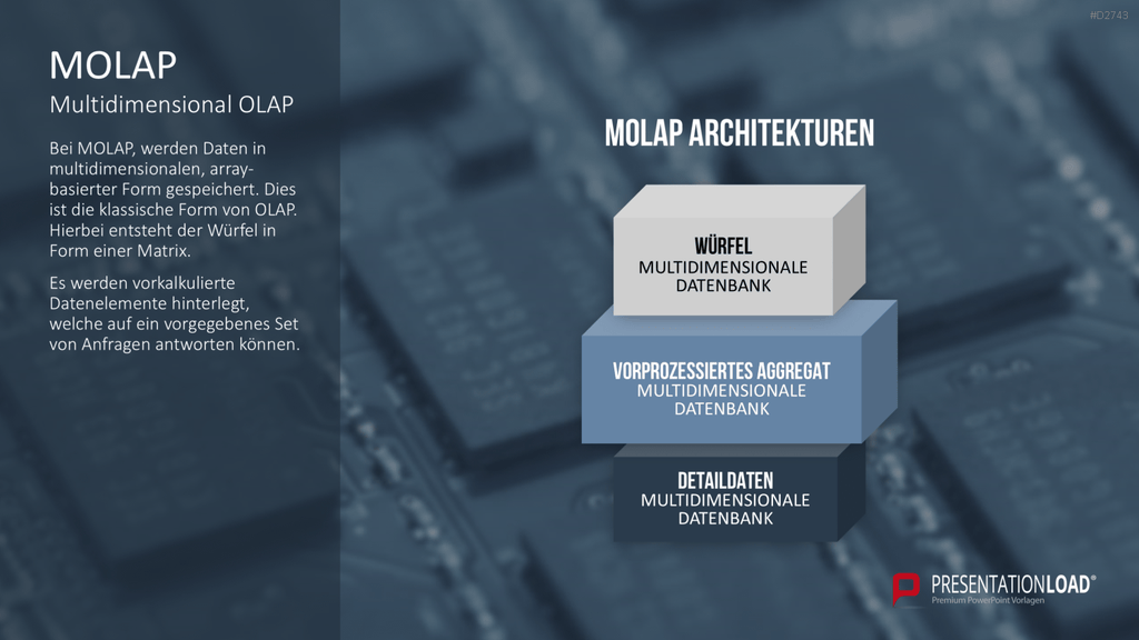 Data Warehouse PowerPoint-Vorlage