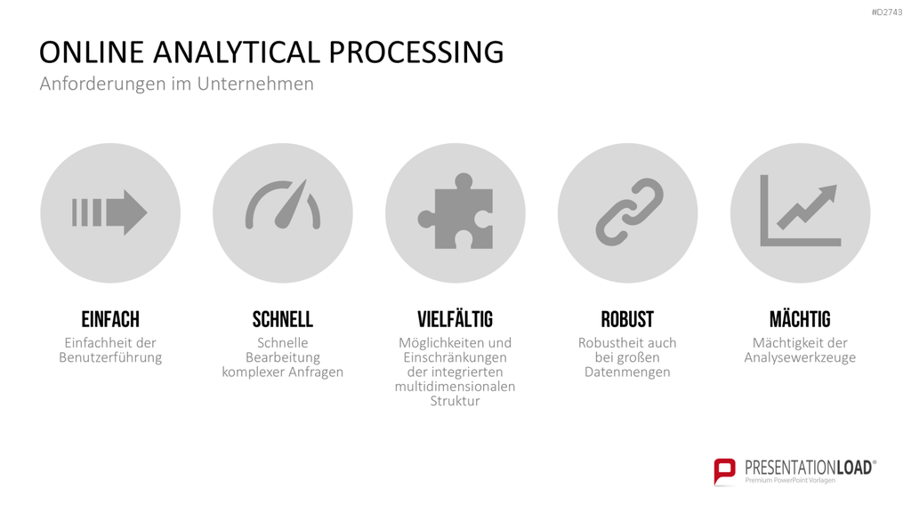 Data Warehouse PowerPoint-Vorlage