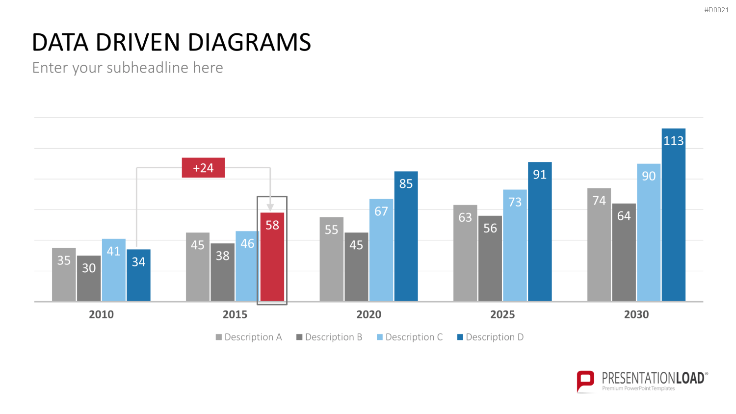 Daten-Diagramme PowerPoint-Vorlage