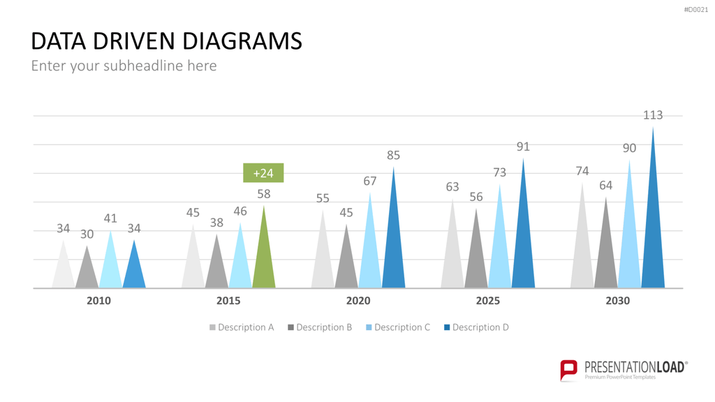 Daten-Diagramme PowerPoint-Vorlage