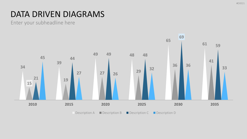 Daten-Diagramme PowerPoint-Vorlage