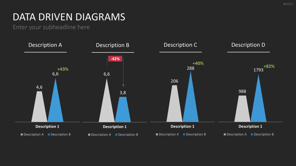 Daten-Diagramme PowerPoint-Vorlage