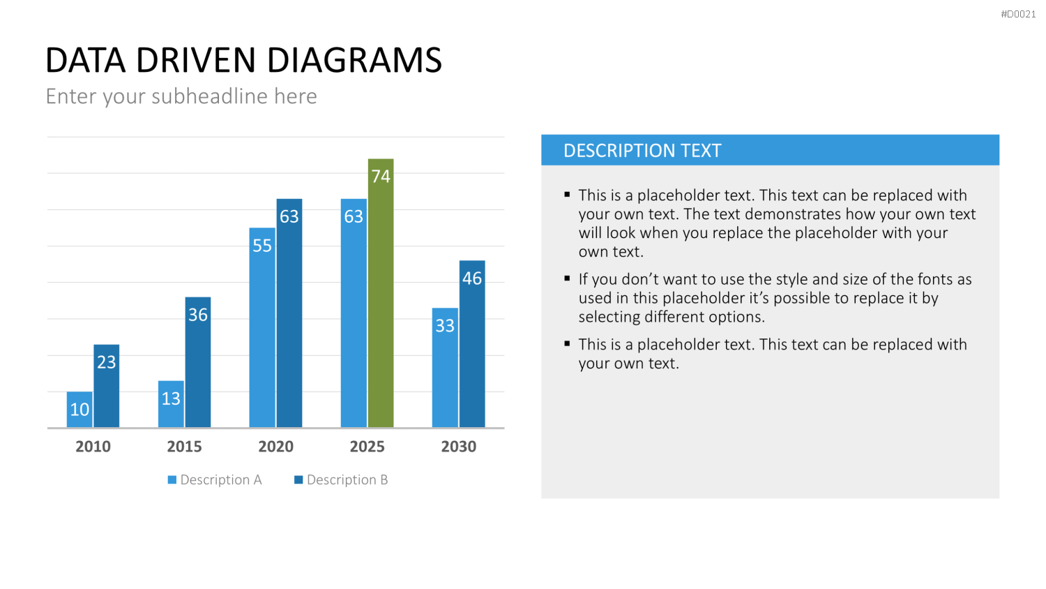 Daten-Diagramme PowerPoint-Vorlage