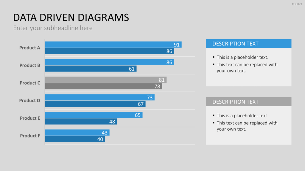 Daten-Diagramme PowerPoint-Vorlage