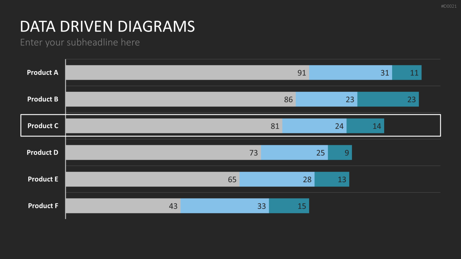 Daten-Diagramme PowerPoint-Vorlage