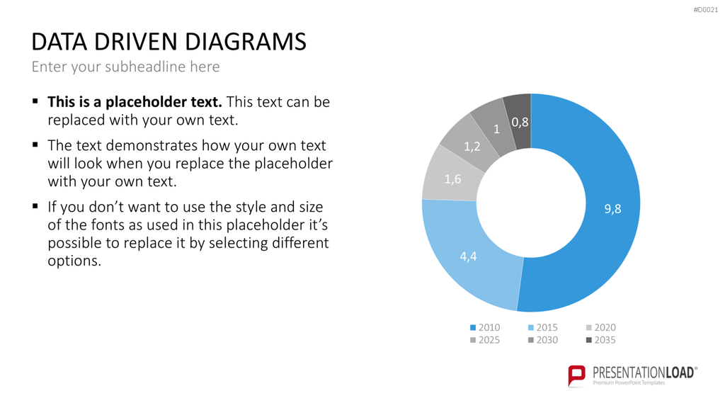 Daten-Diagramme PowerPoint-Vorlage