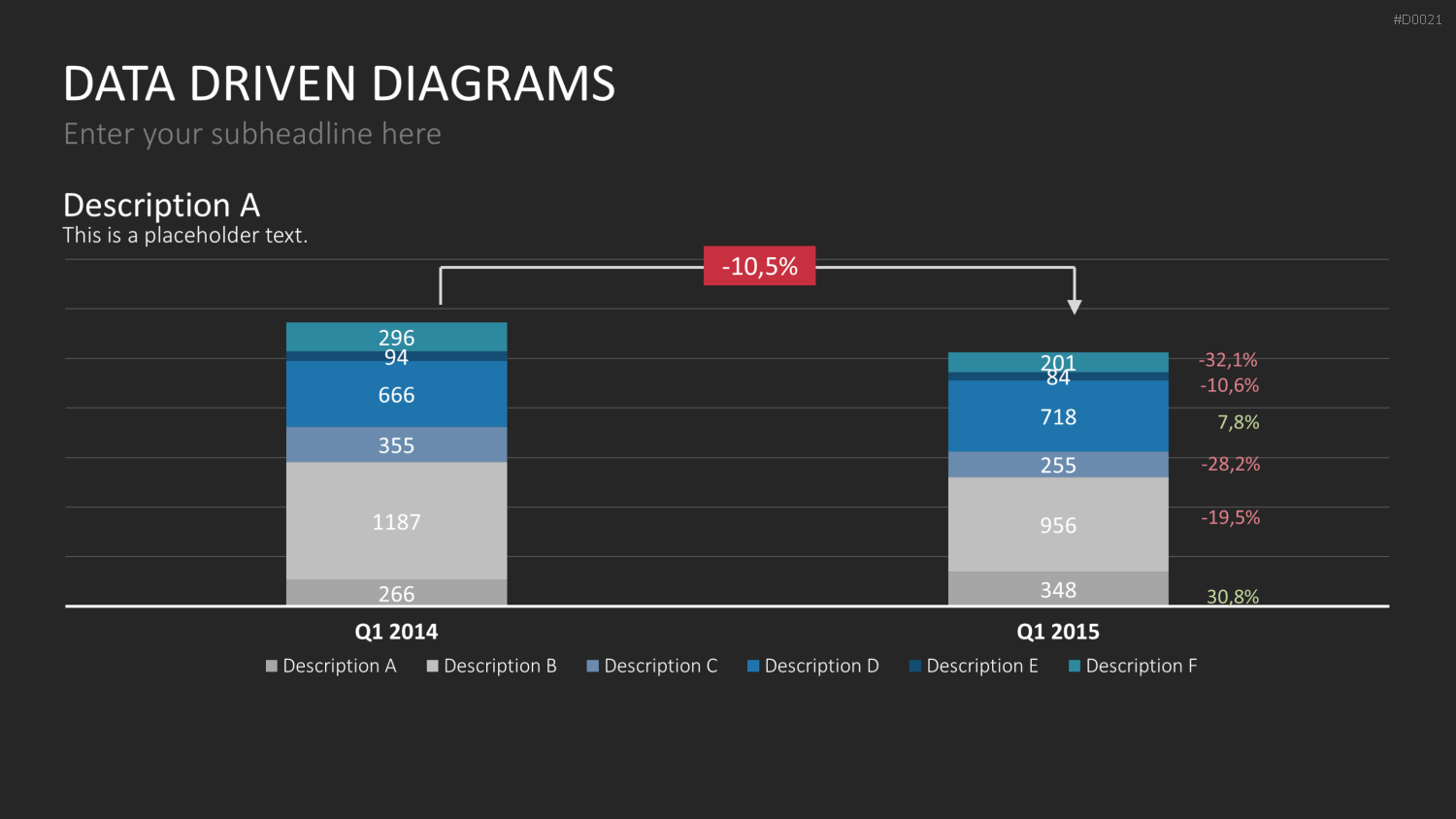 Daten-Diagramme PowerPoint-Vorlage