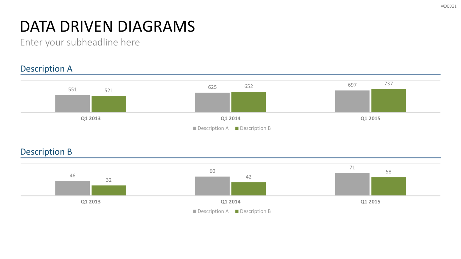 Daten-Diagramme PowerPoint-Vorlage