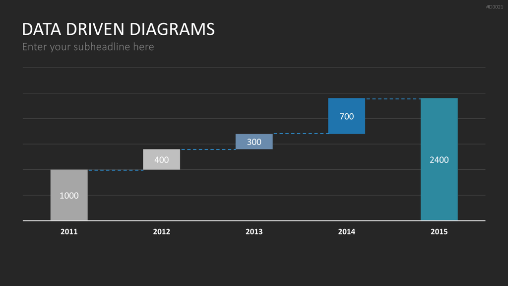 Daten-Diagramme PowerPoint-Vorlage