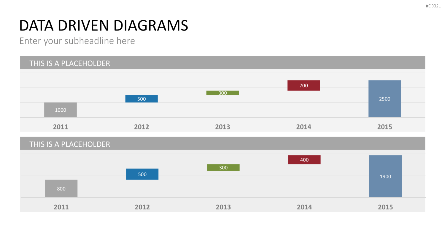 Daten-Diagramme PowerPoint-Vorlage