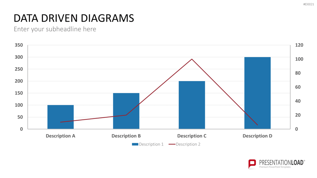 Daten-Diagramme PowerPoint-Vorlage