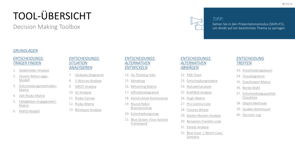 Decision Making Toolbox PowerPoint-Vorlage