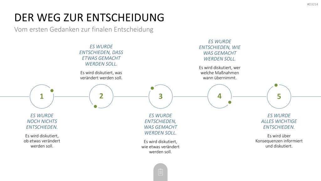 Decision Making Toolbox PowerPoint-Vorlage