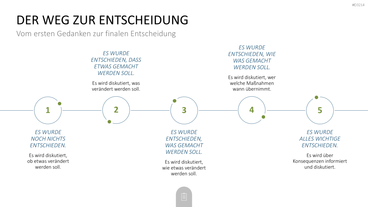 Decision Making Toolbox PowerPoint-Vorlage