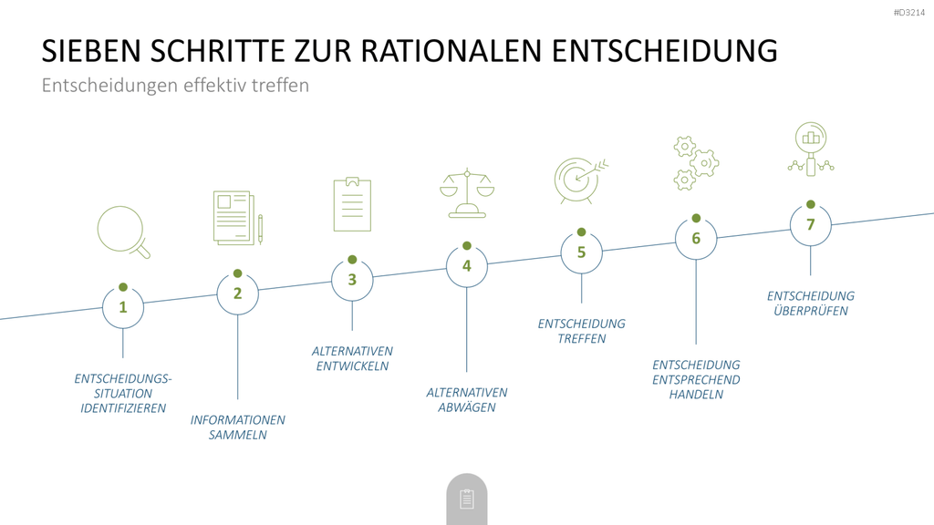 Decision Making Toolbox PowerPoint-Vorlage
