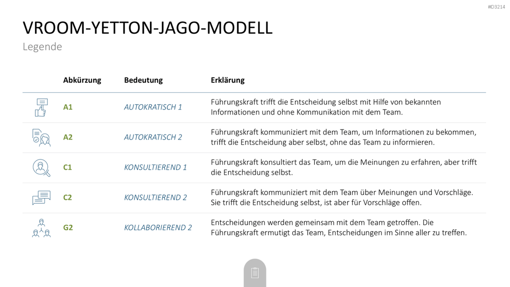 Decision Making Toolbox PowerPoint-Vorlage