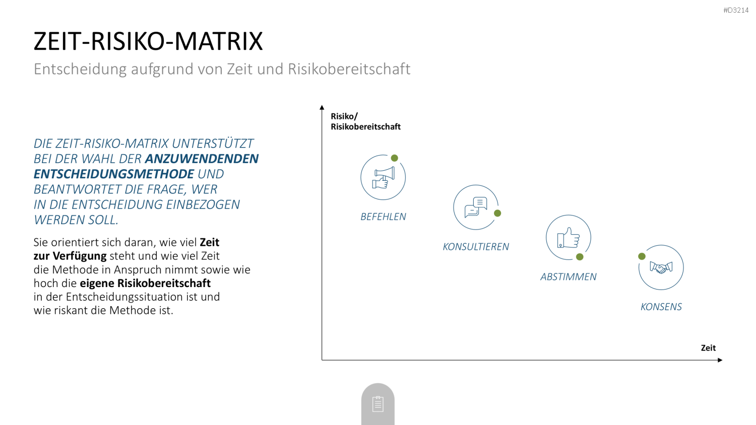 Decision Making Toolbox PowerPoint-Vorlage