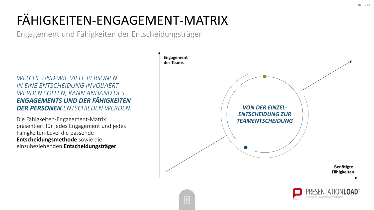 Decision Making Toolbox PowerPoint-Vorlage