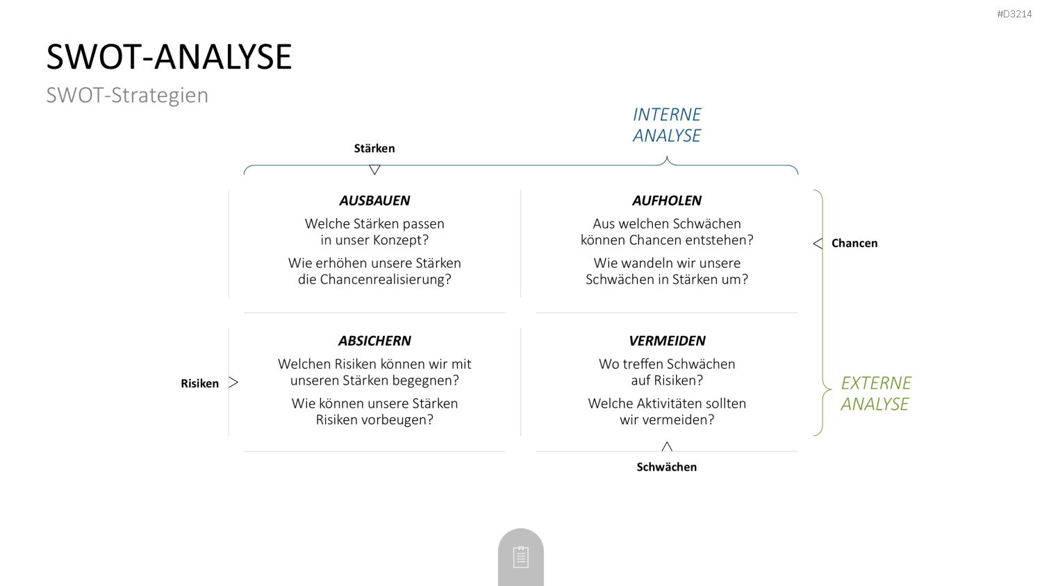 Decision Making Toolbox PowerPoint-Vorlage