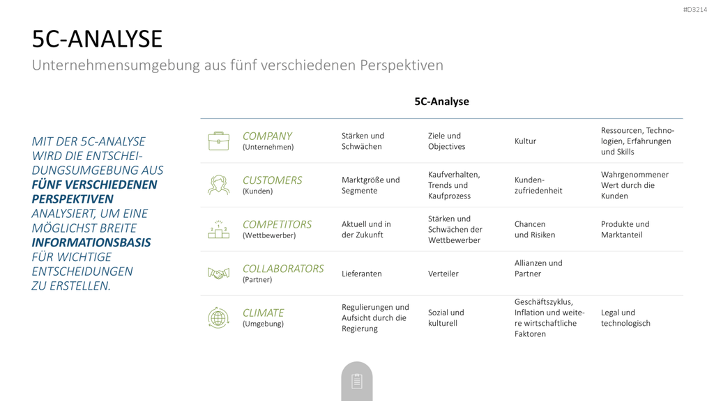 Decision Making Toolbox PowerPoint-Vorlage