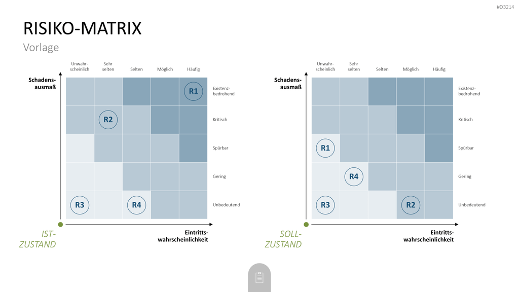 Decision Making Toolbox PowerPoint-Vorlage