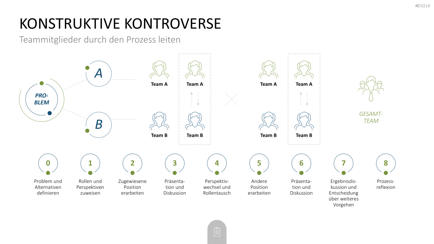 Decision Making Toolbox PowerPoint-Vorlage