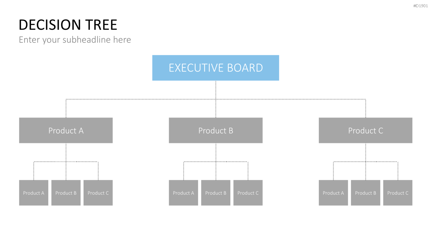 Entscheidungsbaum Chart PowerPoint-Vorlage