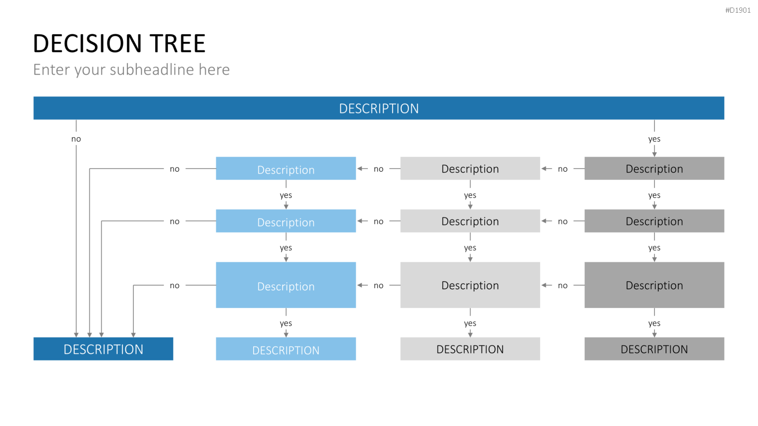 Entscheidungsbaum Chart PowerPoint-Vorlage