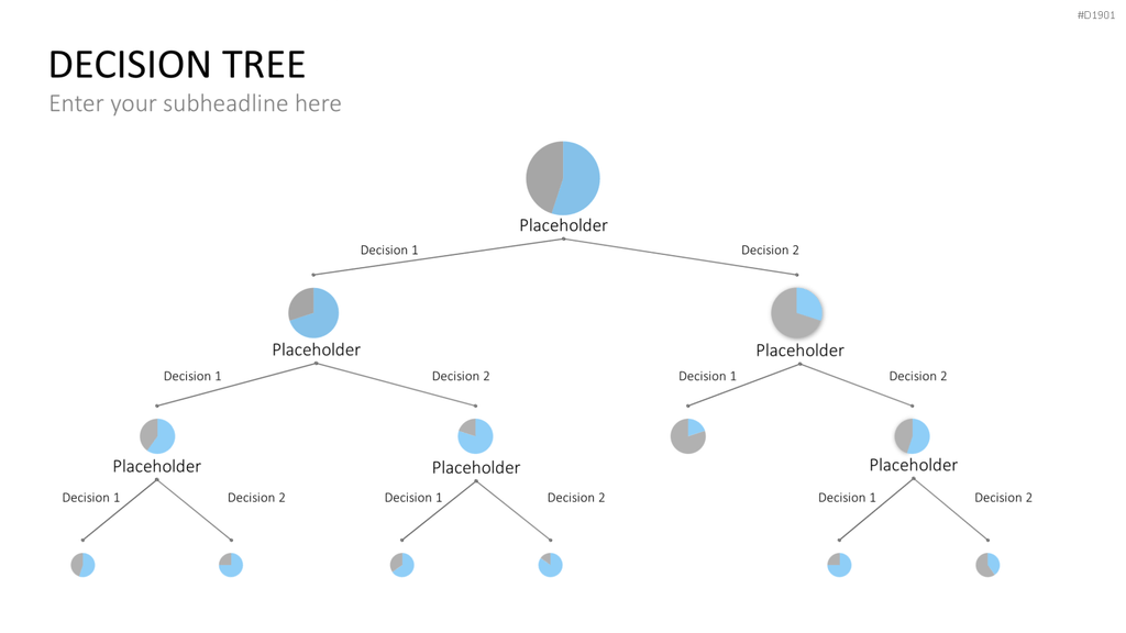 Entscheidungsbaum Chart PowerPoint-Vorlage