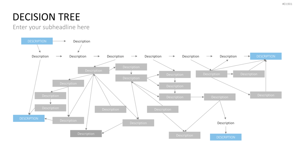 Entscheidungsbaum Chart PowerPoint-Vorlage