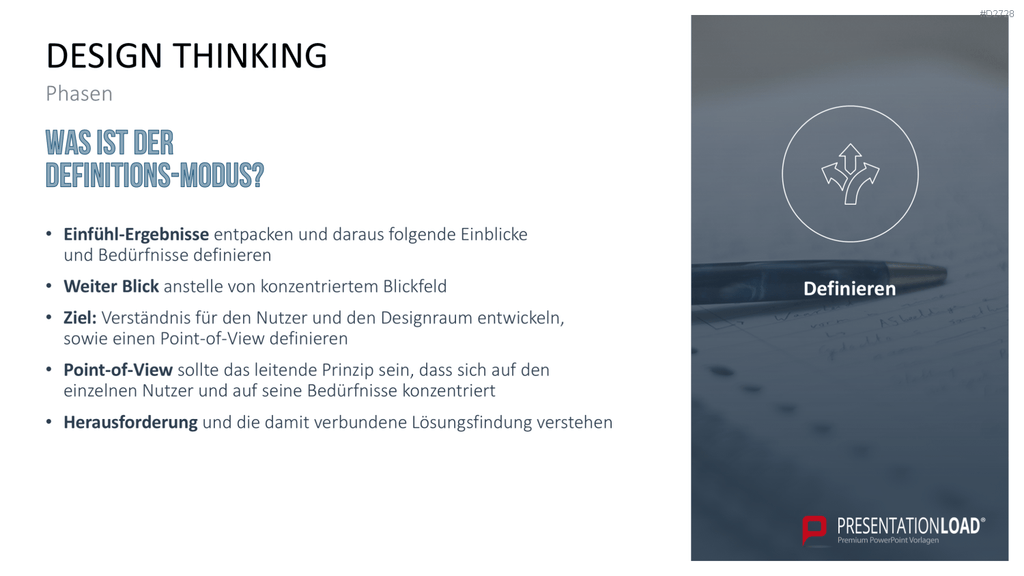 Design Thinking PowerPoint-Vorlage