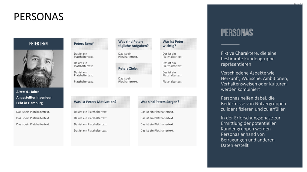Design Thinking PowerPoint-Vorlage