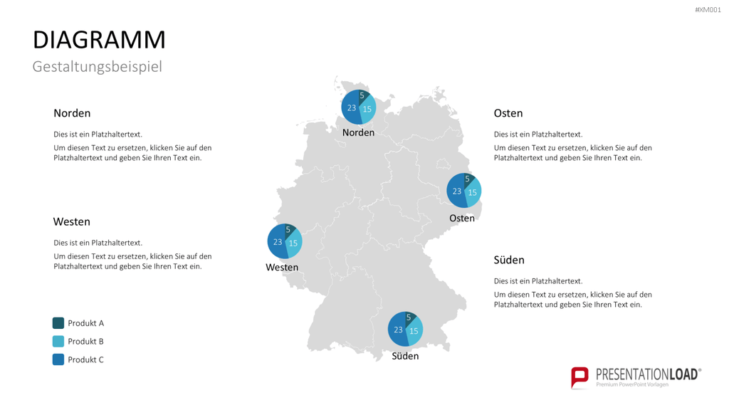 Deutschland Karten Bundle PowerPoint-Vorlage
