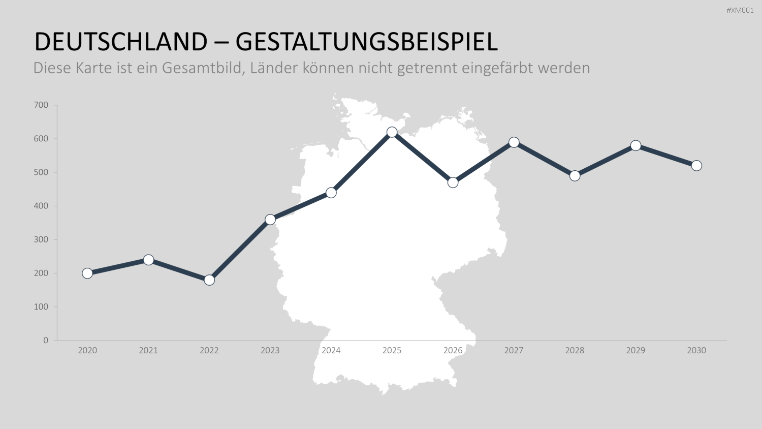 Deutschland Karten Bundle PowerPoint-Vorlage