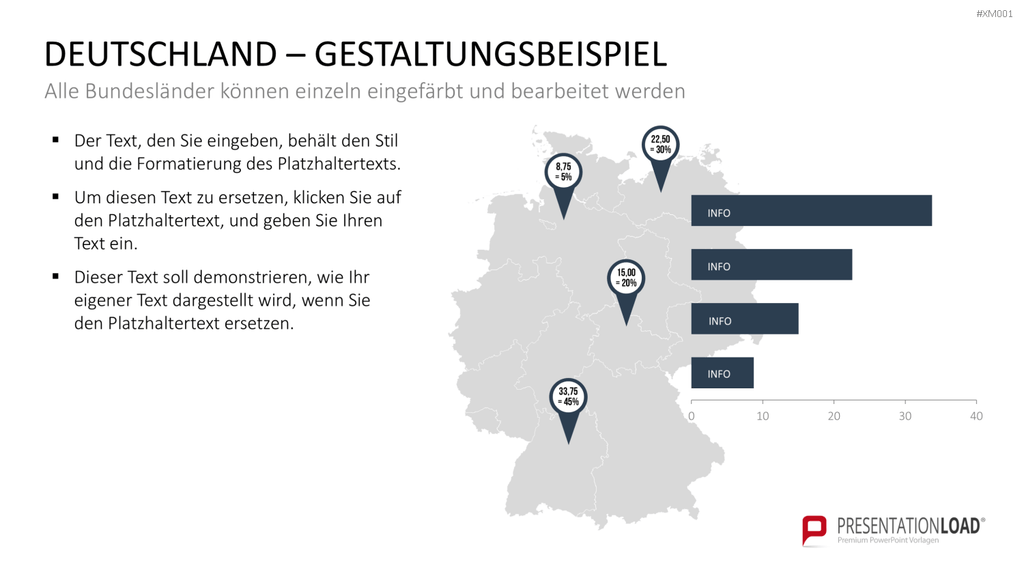 Deutschland Karten Bundle PowerPoint-Vorlage