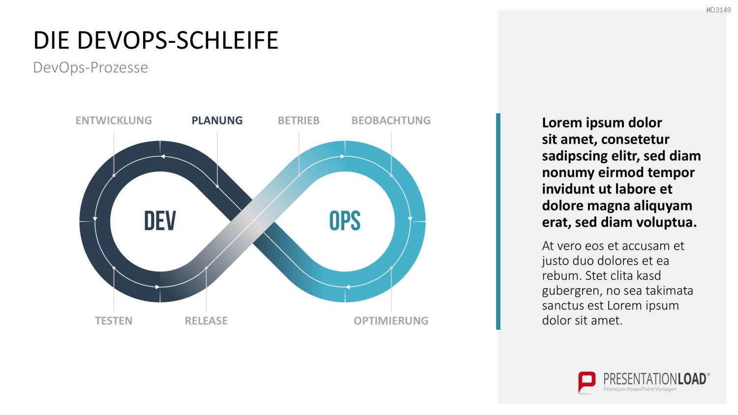 DevOps PowerPoint-Vorlage