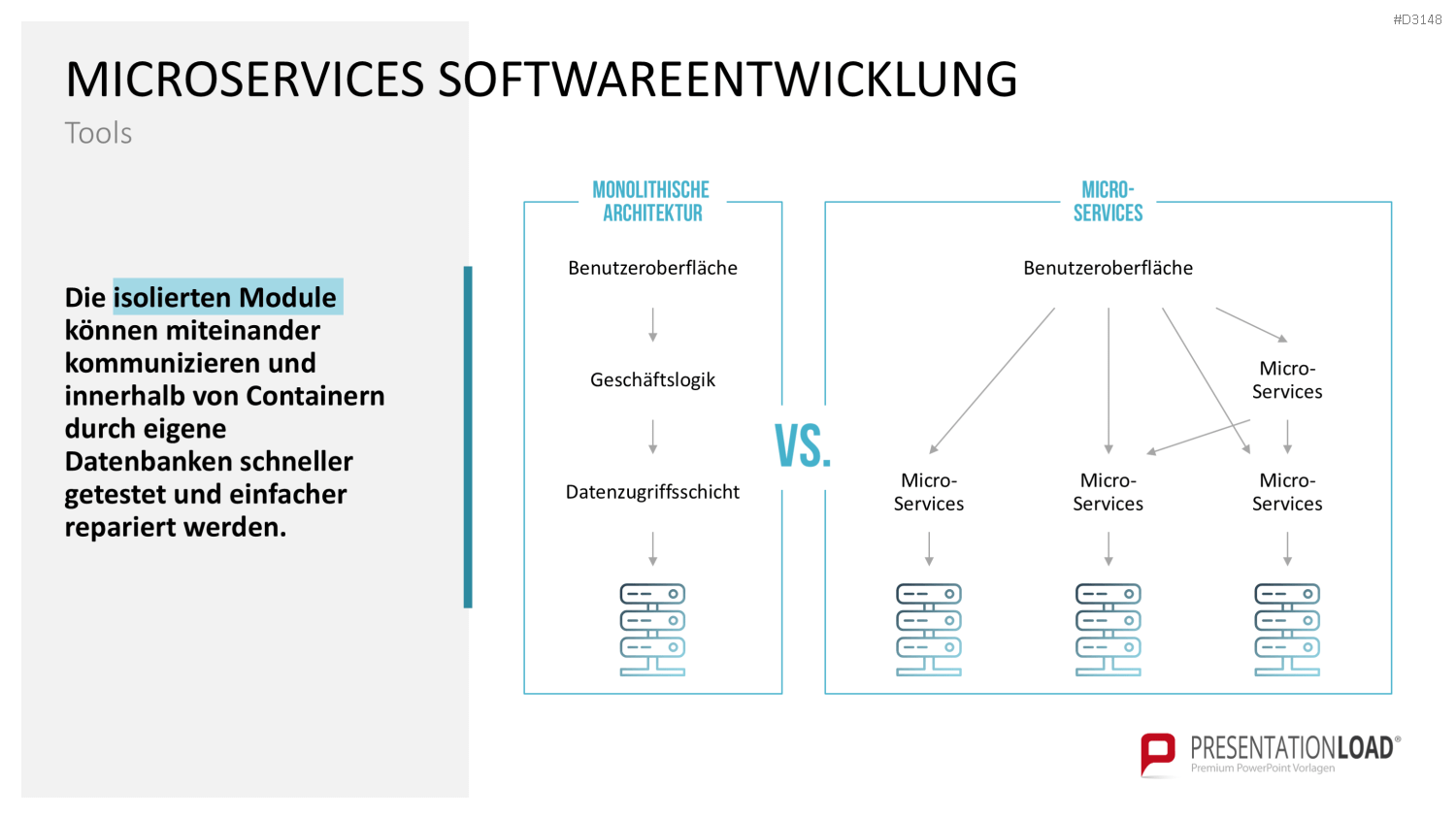 DevOps PowerPoint-Vorlage